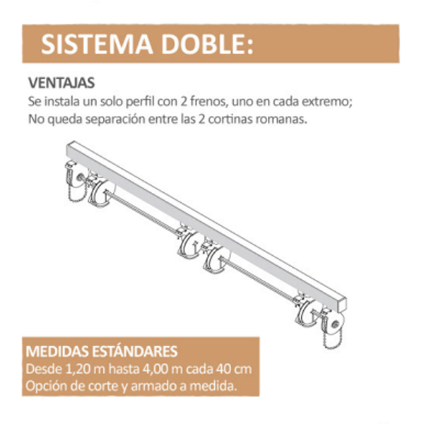 Cortina Romana Sistema A Cadena Plastica Doble x 3 mts